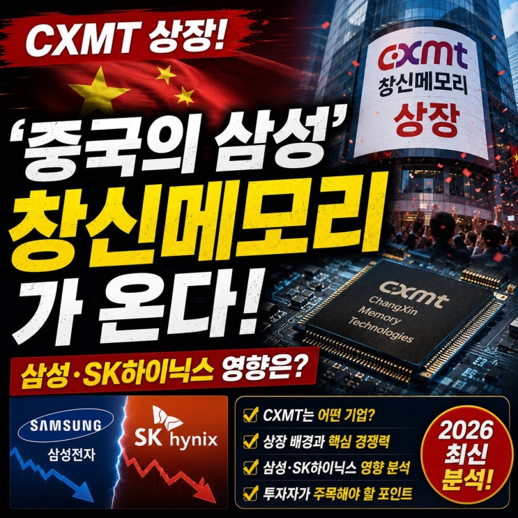 CXMT 상장, '중국의 삼성' <b>창신메모리</b>가 온다(feat. 삼성... 