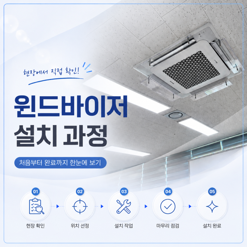 윈드바이저 설치 과정, 어떻게 진행될까요?