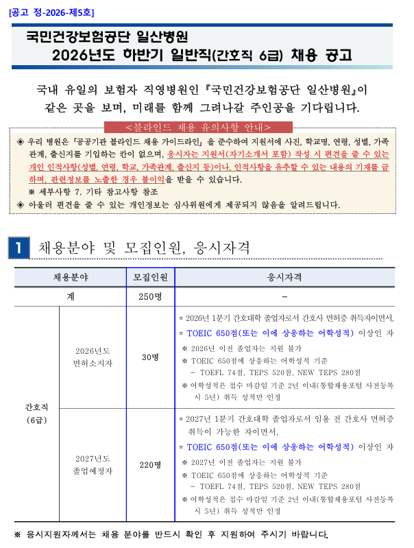 건강보험공단 일산병원 2026년 하반기 간호직 250명 채용