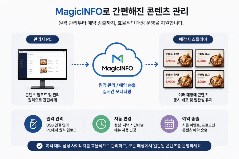 두끼떡볶이 광주경안점 사진 3