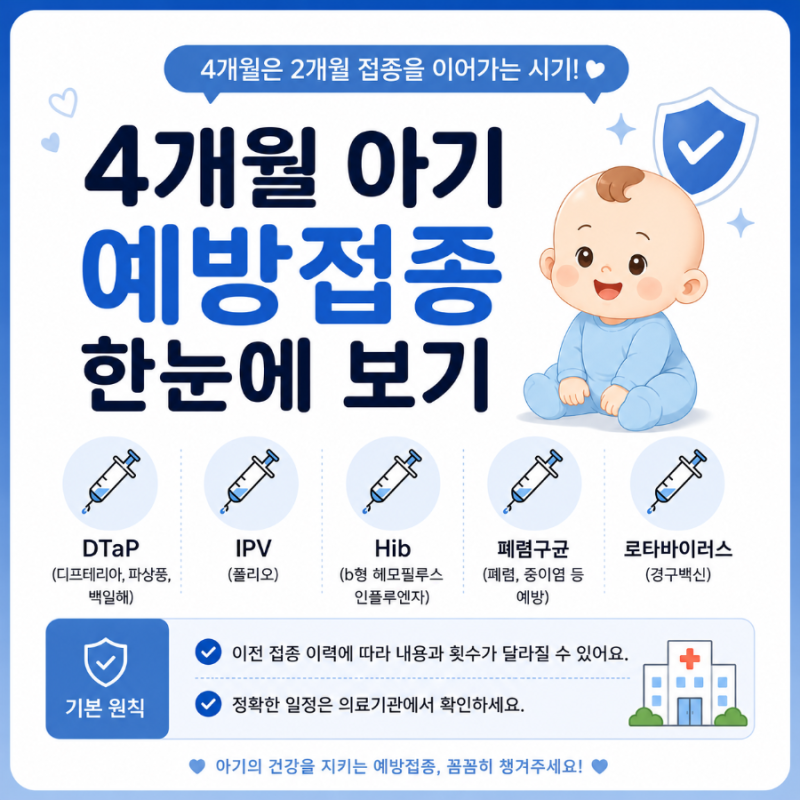 [육아정보] 4개월 아기 예방접종 총정리｜접종 종류부터 열·접종 후 주의사항까지