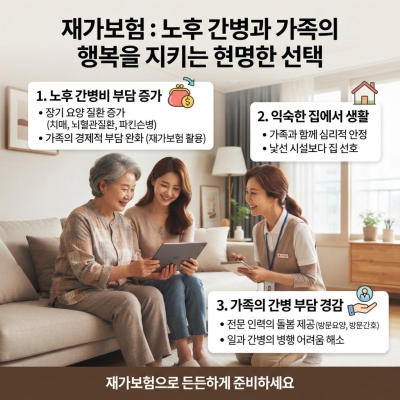 부모님 간병비 걱정된다면? 재가보험의 장점과 필요성 총정리