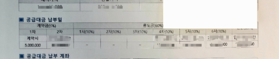 폴 카페 사진 1