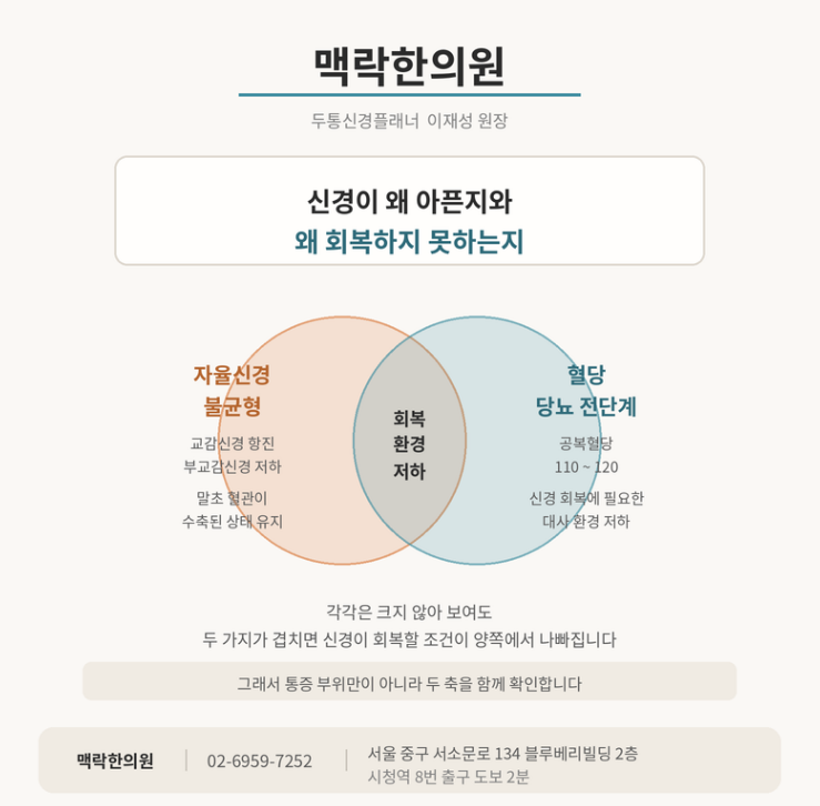 말초신경병증 한의원 검사에서 자율신경과 혈당을 함께 보는 이유