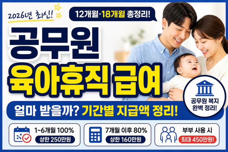 2026년 공무원 육아휴직 급여 얼마 받을까? 12개월·18개월 지급액 총정리