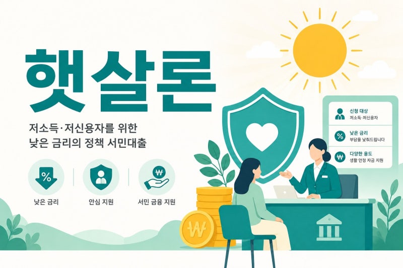 2026 햇살론 총정리 — 일반·특례·유스 비교