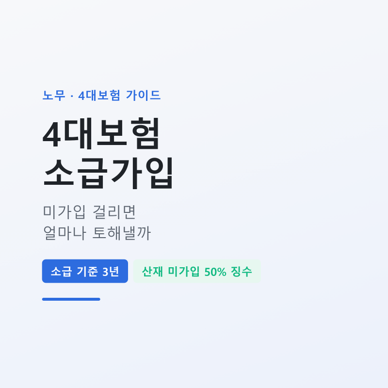 4대보험 소급가입 방법 — 미가입 걸리면 얼마나 토해낼까