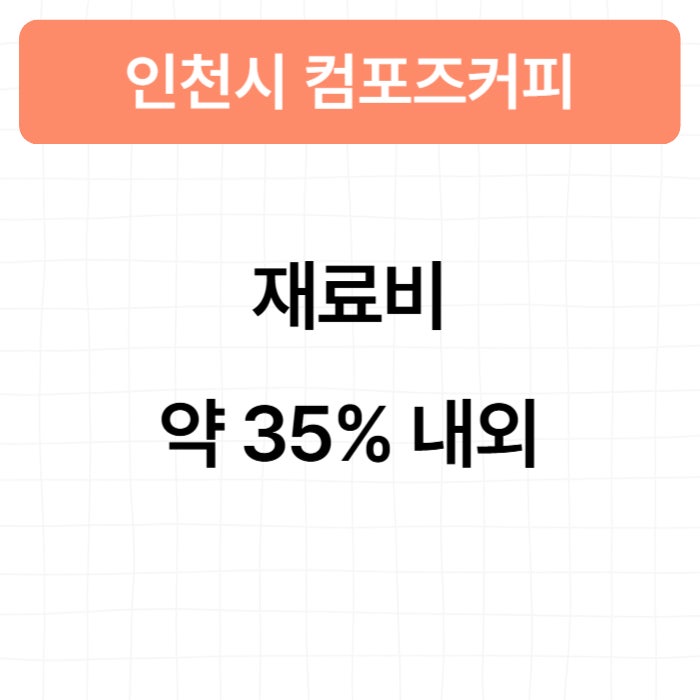 컴포즈커피 인천용현점 사진 4