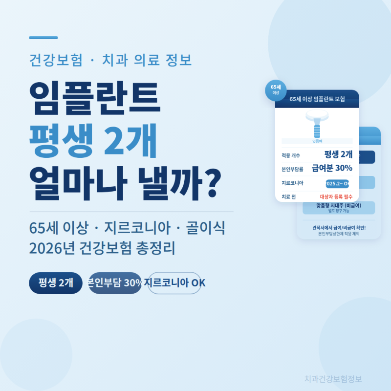 2026년 65세 이상 임플란트 건강보험 총정리｜평생 2개·지르코니아·본인부담금