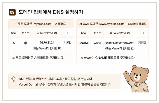 [곰토리의 AI Lab #7] GitHub·Vercel 가입부터 개인 도메인 연결까지｜홈페이지 무료 배포 초보자 ....