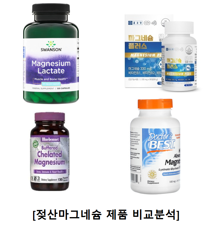 속 편한 젖산마그네슘 효능 부작용 총정리, 흡수율 높은 인기 제품 4종 비교