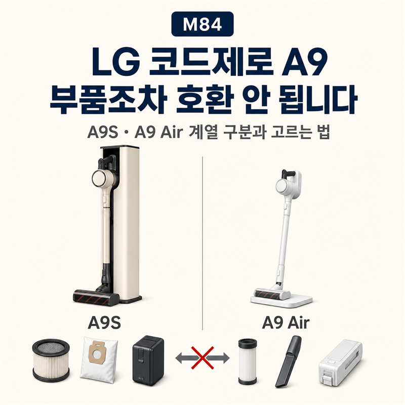 LG 코드제로 A9, 이름이 같아도 부품조차 호환되지 않습니다 — A9S·A9 Air 계열 구분과 고르는 ....