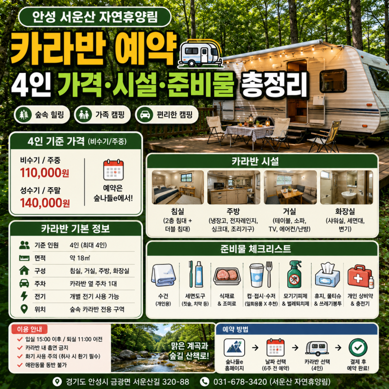 안성 서운산 자연휴양림 카라반 예약, 4인 가격·시설·준비물 총정리