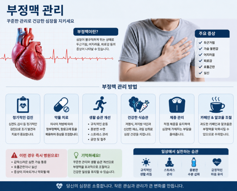 건강상식! 부정맥증상! 부정맥원인! 부정맥예방 관리방법!