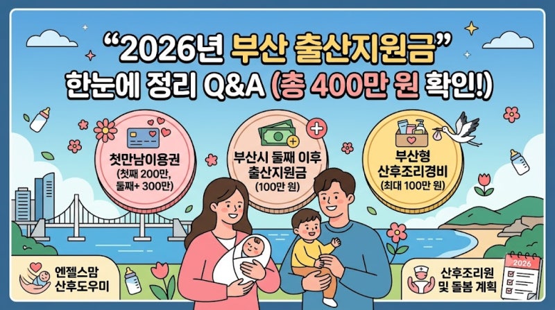 부산에서 아기 낳으면 이만큼이나 준다고?