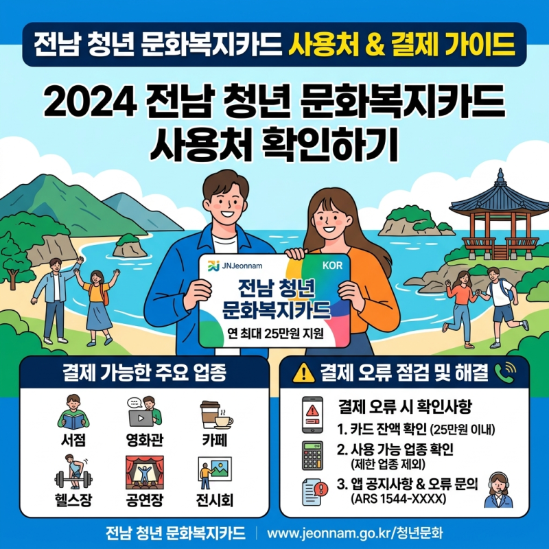 전남 청년 문화복지카드 사용처 확인, 결제 가능한 업종과 결제 오류 점검하기