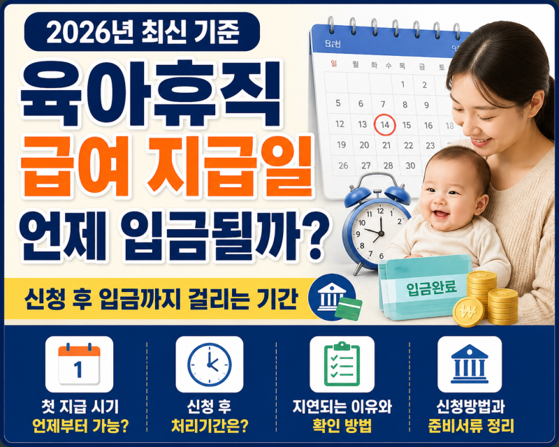 육아휴직 급여 지급일 2026년 신청 후 언제 입금될까