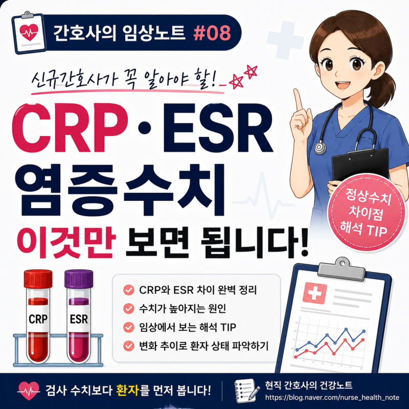 간호사의 임상노트 #08CRP·ESR 염증수치, 이것만 보면 됩니다.