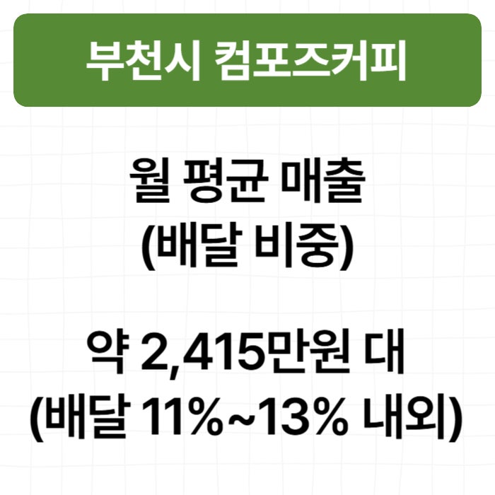 컴포즈커피 부천오정점 사진 2