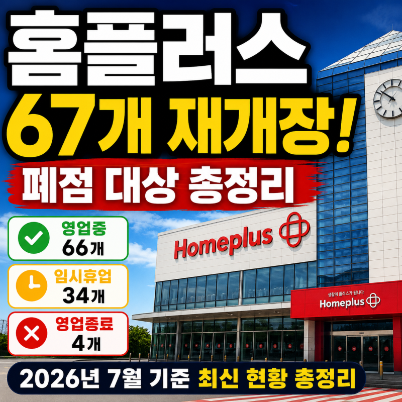 홈플러스 재개장 매장 점포 운영중인 곳 리스트(7월최신)