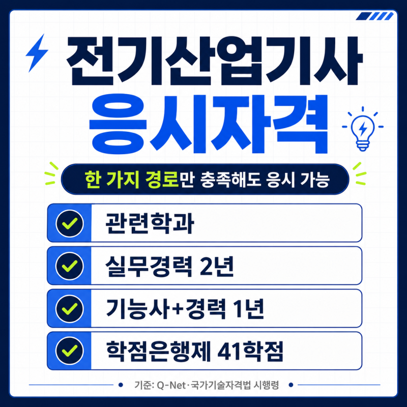 2026 전기산업기사 응시자격 정리｜비전공자, 관련학과, 경력, 서류 제출까지
