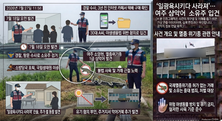 [<b>여주</b>] 하천변서 발견된 <b>샴악어</b> 소유주 8일 만에 검거…<b>불법</b>... 