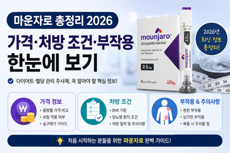 마운자로 총정리 2026: 가격·처방 조건·부작용 한눈에 보기
