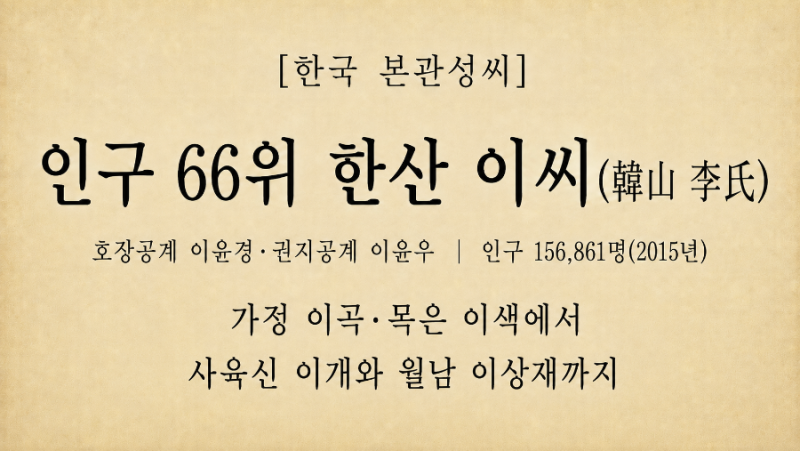[한국 본관성씨] 인구 66위 한산 이씨(韓山 李氏), 가정 이곡·목은 이색에서 사육신 이개와 월....