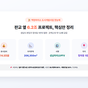 백현마이스 착공 현황, 판교 6.2조 개발과 신분당선 백현역