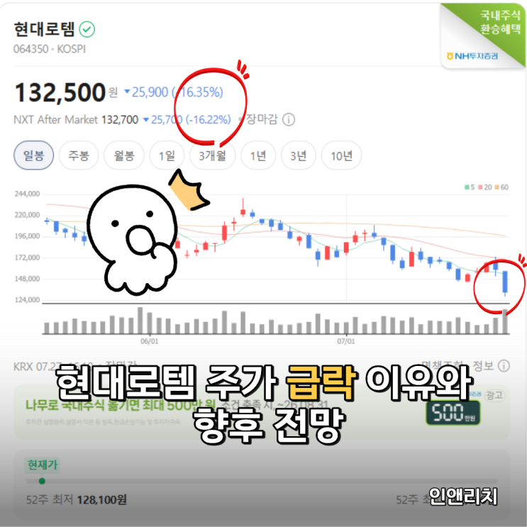 <b>현대로템</b> 주가 급락 이유와 향후 전망