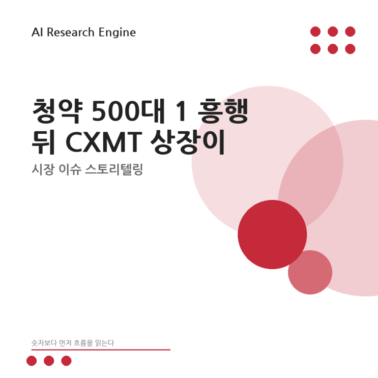 청약 500대 1 흥행 뒤 <b>CXMT</b> 상장이 삼성 SK하이닉스에 던진... 