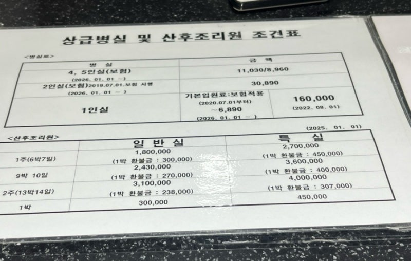 [수술 후기] 난소 혹 복강경 수술 후기 : 준비물, 통증, 입원 기간 및 진료비 비용 총정리 - 안....