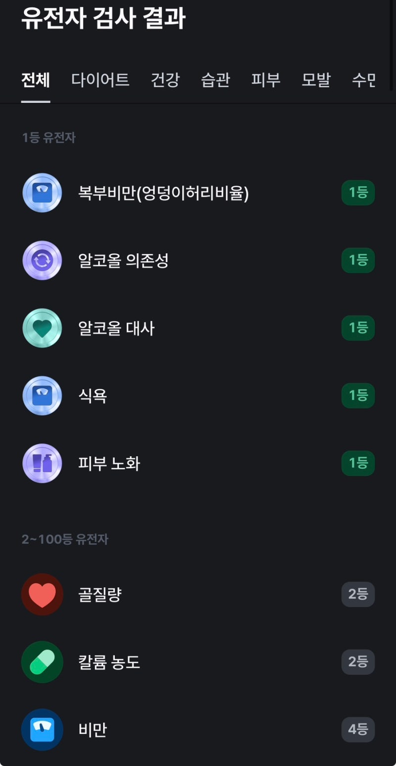 뱅크샐러드 유전자검사 신청, 결과, 후기