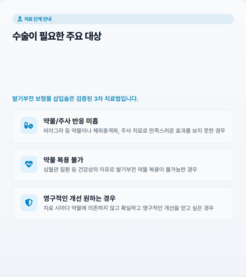 [하이맨비뇨의학과의원 광주점] 발기부전 수술, 굴곡형과 팽창형의 차이점과 나에게 맞는 보....