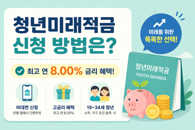 청년미래적금 신청 방법은? 가입 조건부터 은행별 금리까지 총정리