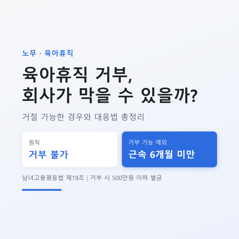 육아휴직 거부, 회사가 정말 막을 수 있을까 — 거절 가능한 경우와 대응법