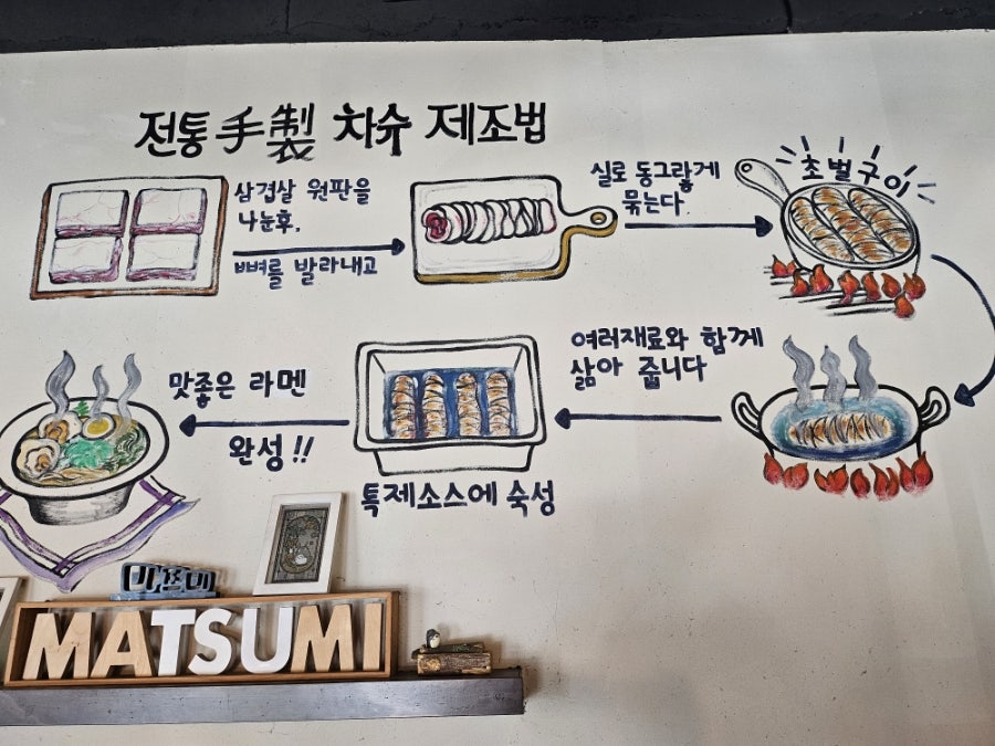 마쯔미라멘 사진 6
