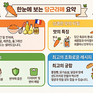 당근라페! 당근 싫어하던 내가 잘 먹는다! 당근라페 효능과 레시피
