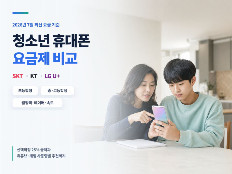 2026년 청소년 휴대폰 요금제 비교｜SKT·KT·LG 중학생·고등학생 추천