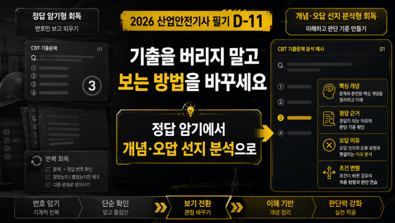 산업안전기사 필기 D-11｜기출을 버리지 말고 보는 방법을 바꿔야 하는 이유