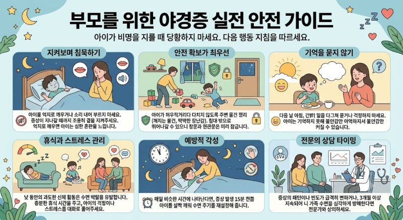 한밤중의 비명, '야경증' 완벽 가이드: 뇌 발달로 이해하고 지혜롭게 대처하기