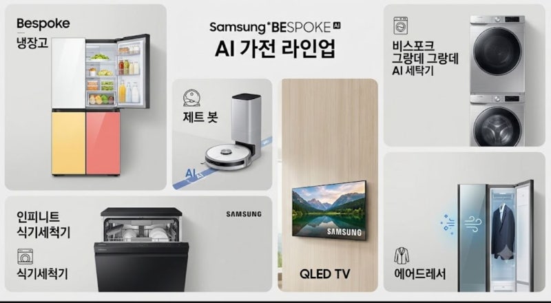 삼성가전 온누리상품권 신청 시 가장 많이 하는 실수 TOP 10