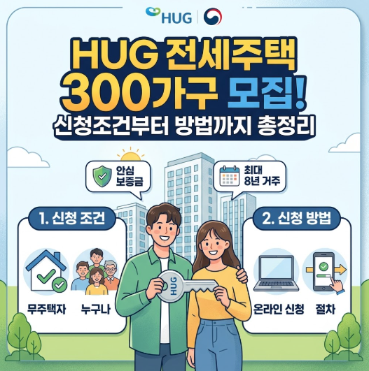 허그 전세주택 300가구 모집! 신청조건부터 방법까지 총정리