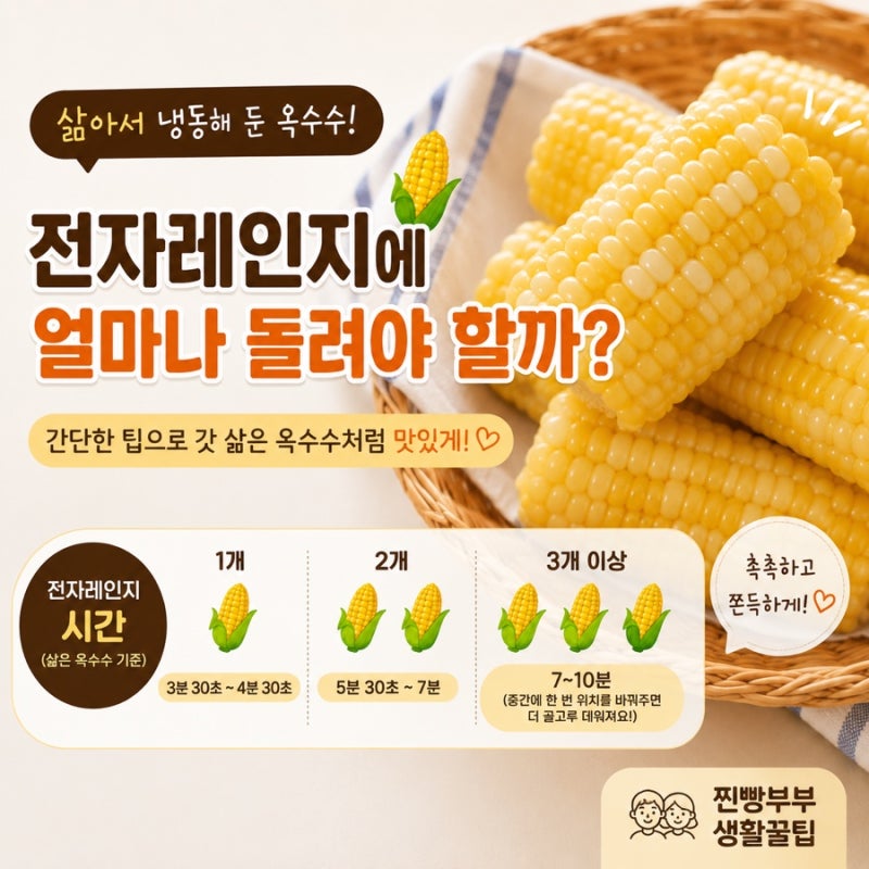 [생활꿀팁] 냉동실에 넣어둔 삶은 옥수수, 전자레인지 몇 분이면 가장 맛있을까?(총정리)
