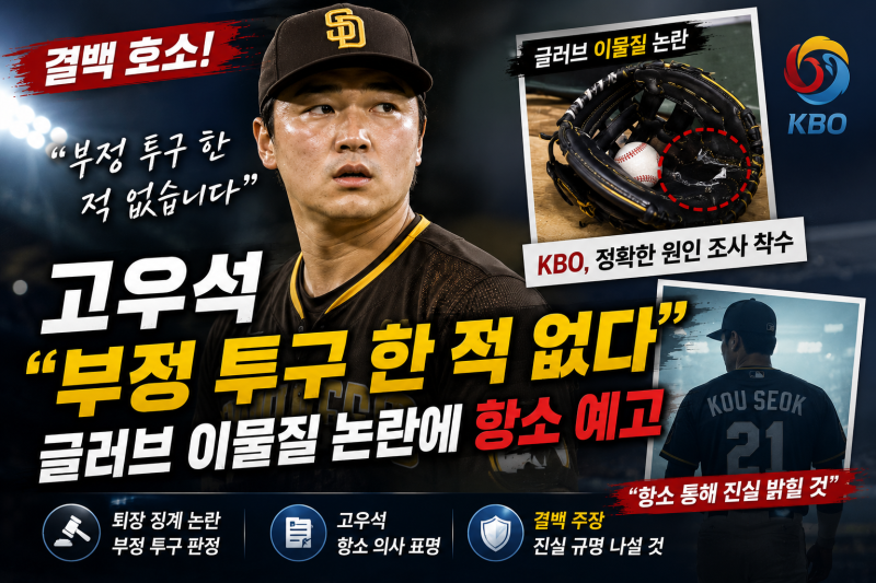 고우석 "부정 투구 한 적 없다" 결백 호소…글러브 이물질 논란에 항소 예고