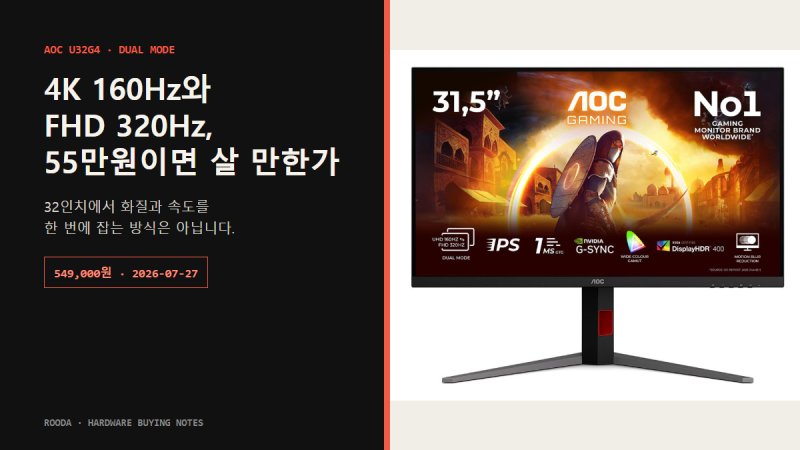 AOC U32G4 55만원, 4K 160Hz와 FHD 320Hz 실측