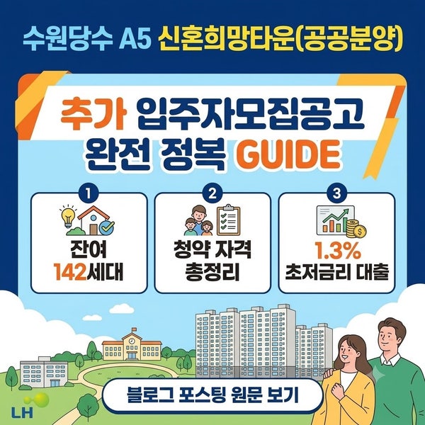 수원당수 A5 신혼희망타운 추가 입주자모집공고 (잔여 142세대, 1.3% 대출 총정리)