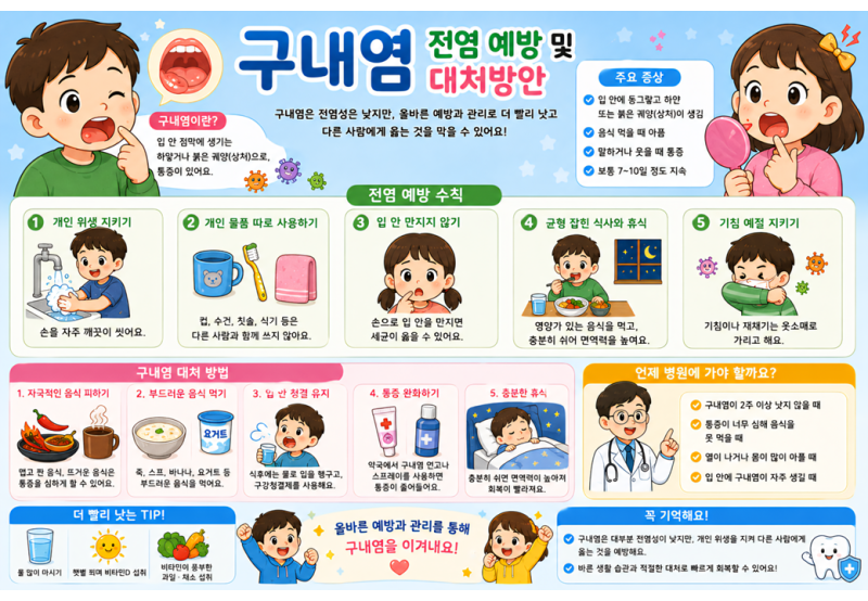 구내염전염예방및대처방안