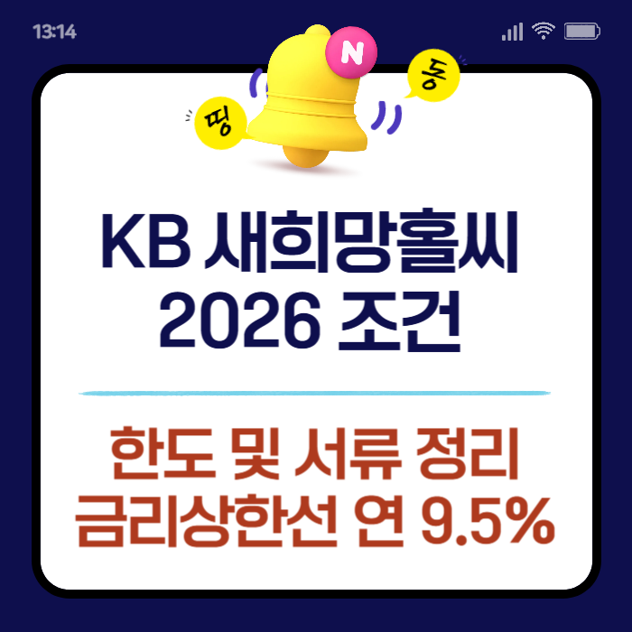 KB 국민은행 새희망홀씨2 조건, 한도 및 서류 정리 금리상한선 연 9.5%