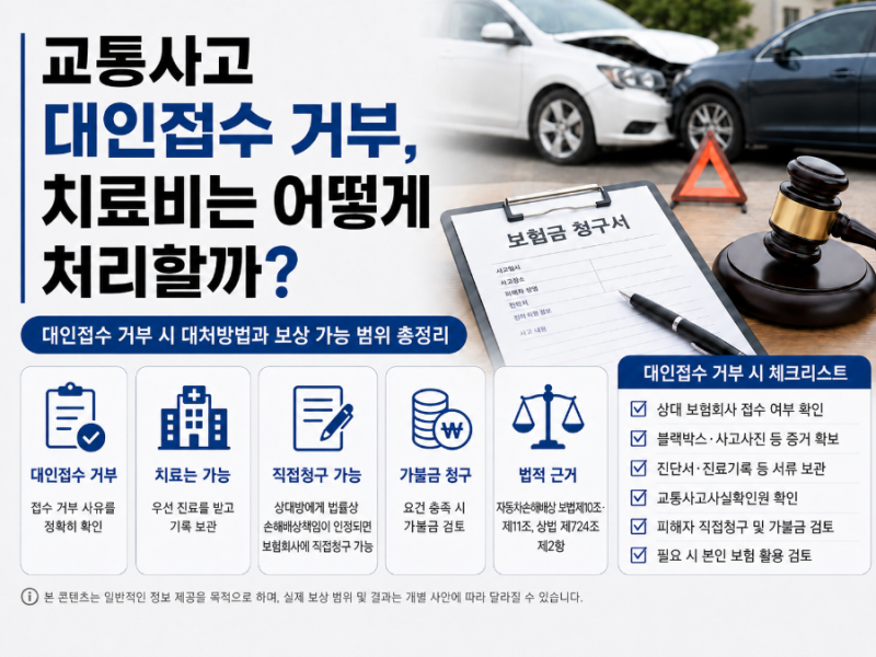 교통사고 대인접수 거부, 치료비는 어떻게 처리할까?